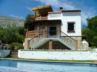 La Casa De Alejandro